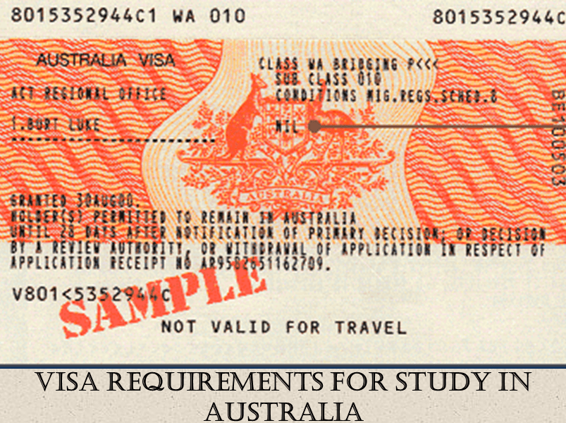 Australian Student Visa Document Requirements